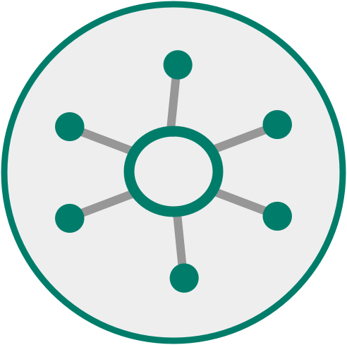 Multichannel listing 